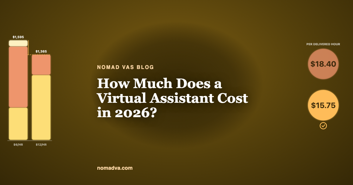 Two stacked cost columns for a cheap hire and a vetted hire, where hidden management and recruiting blocks make the cheaper rate cost more per delivered hour